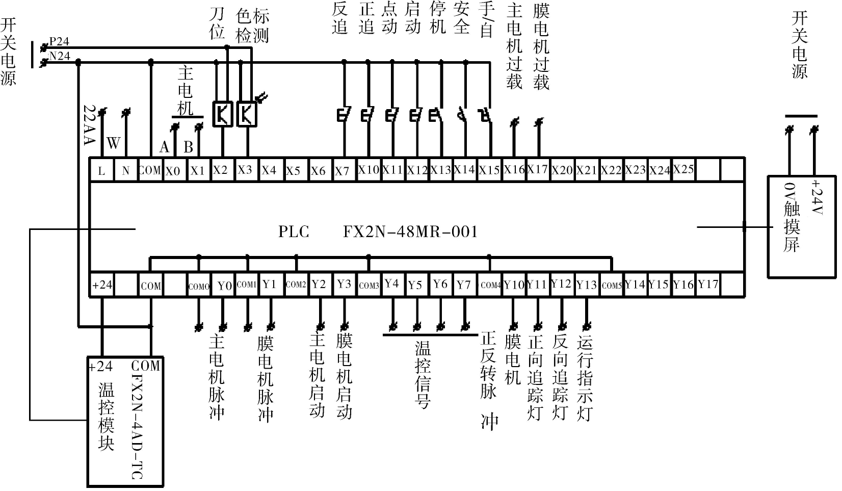 PLC控制的自动化饮料生产线电路_plc饮料自动罐装流水线