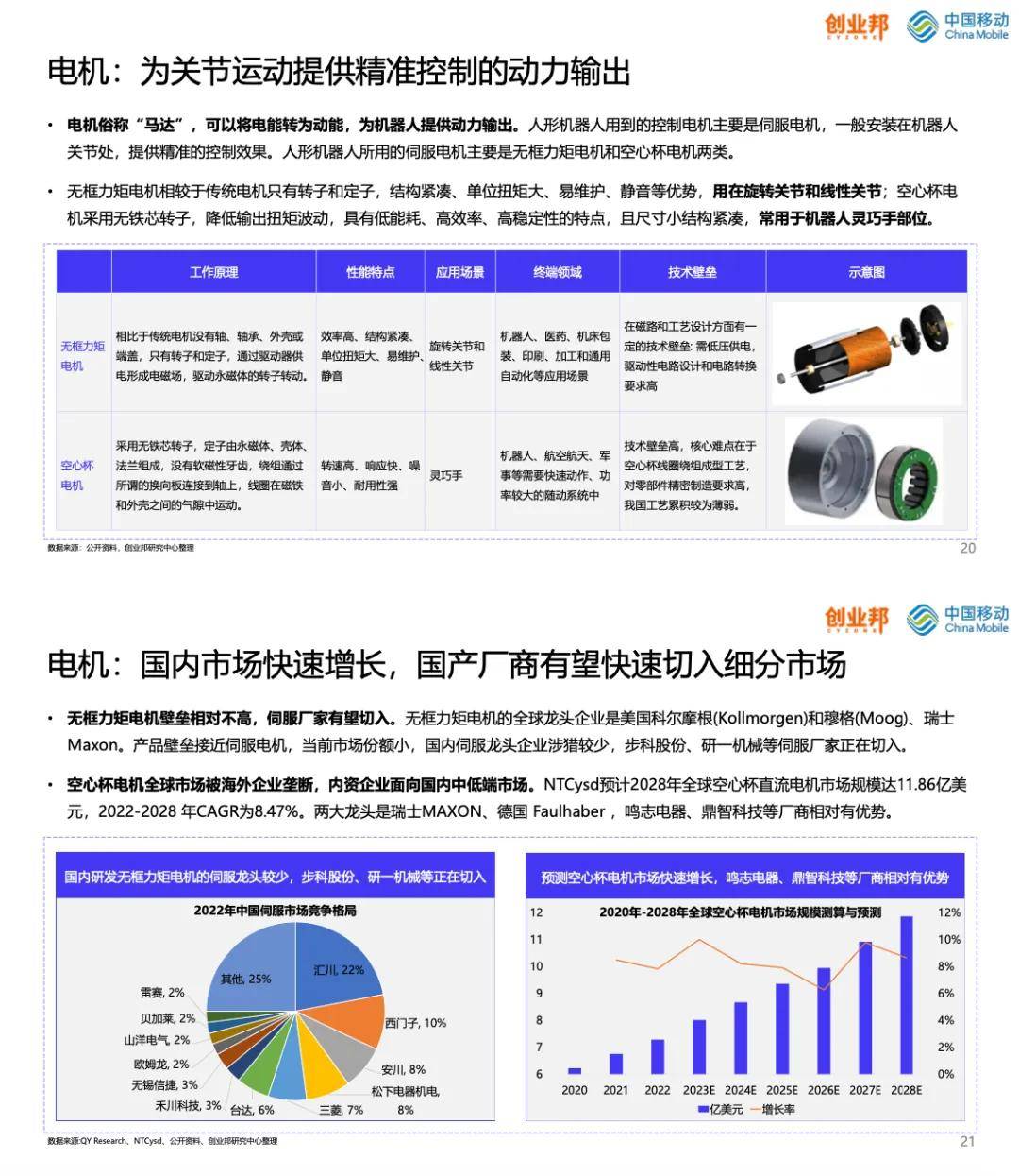 人型机器人在智能家庭娱乐系统中的应用_人型机器人在智能家庭娱乐系统中的应用