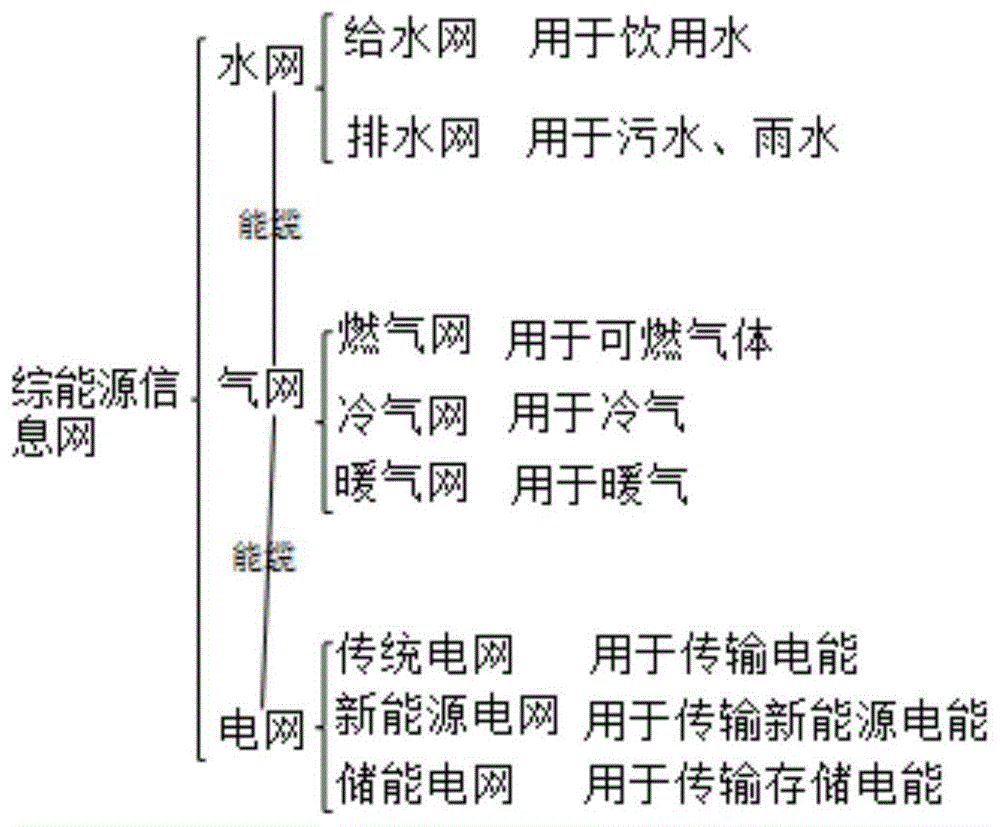 电力电子技术的能源管理_电力电子技术的能源管理是什么