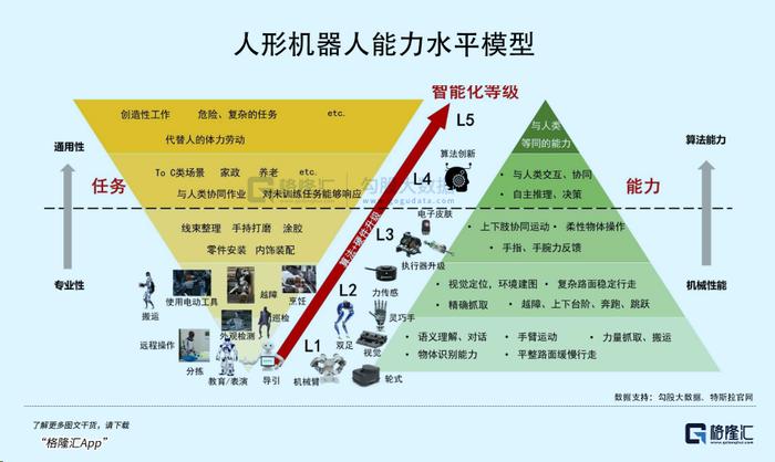 人型机器人在智能商业客户服务中的应用_人形机器人应用领域