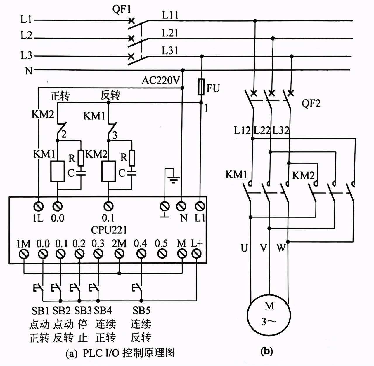 PLC控制的自动化抛光机电路图谱_抛光机自动进给装置设计