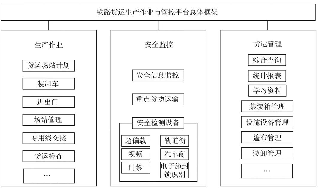 人工智能在智能城市交通规划中的应用_人工智能在交通行业的应用