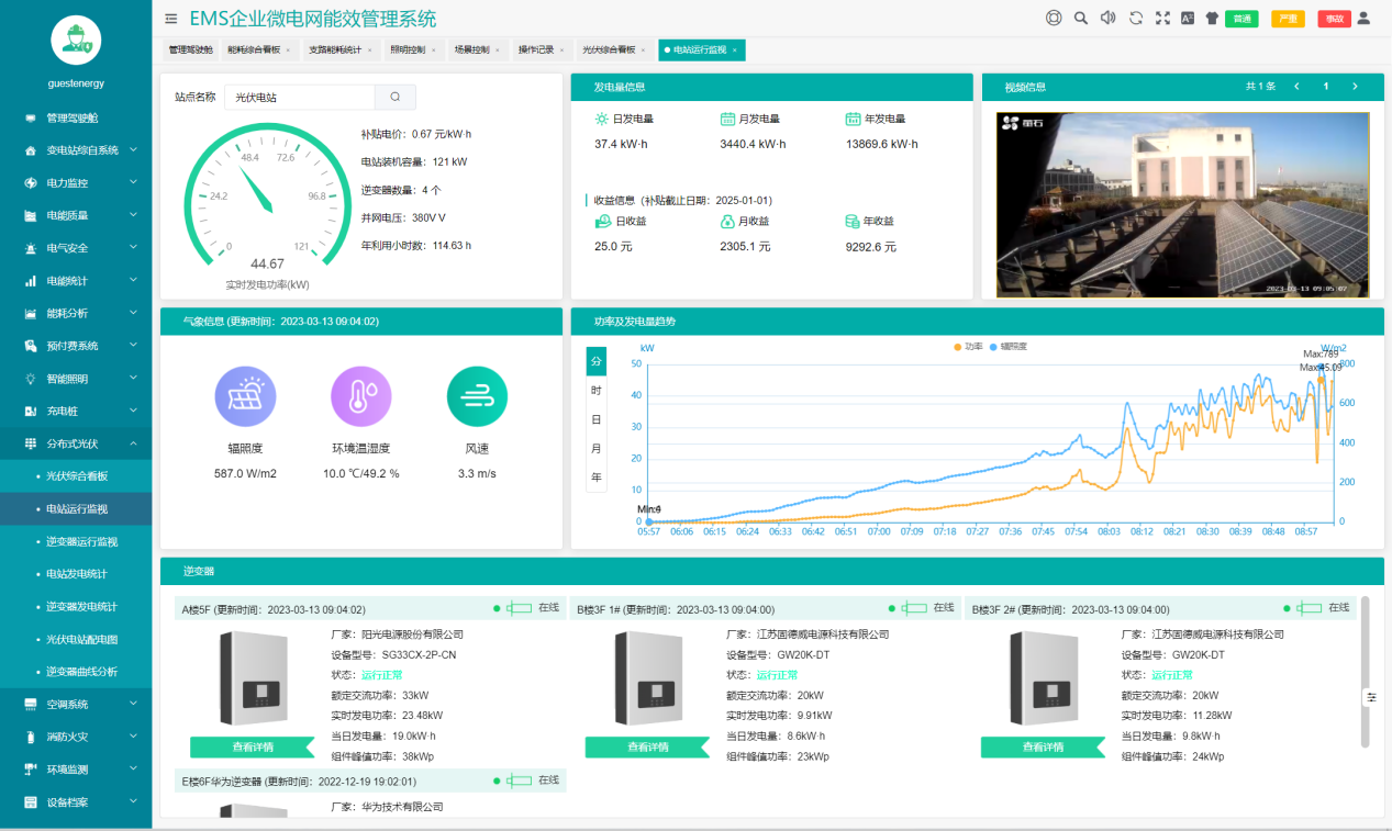 自动化技术在智能建筑自动化能源消耗预测系统中的应用_自动化技术在智能制造中的应用