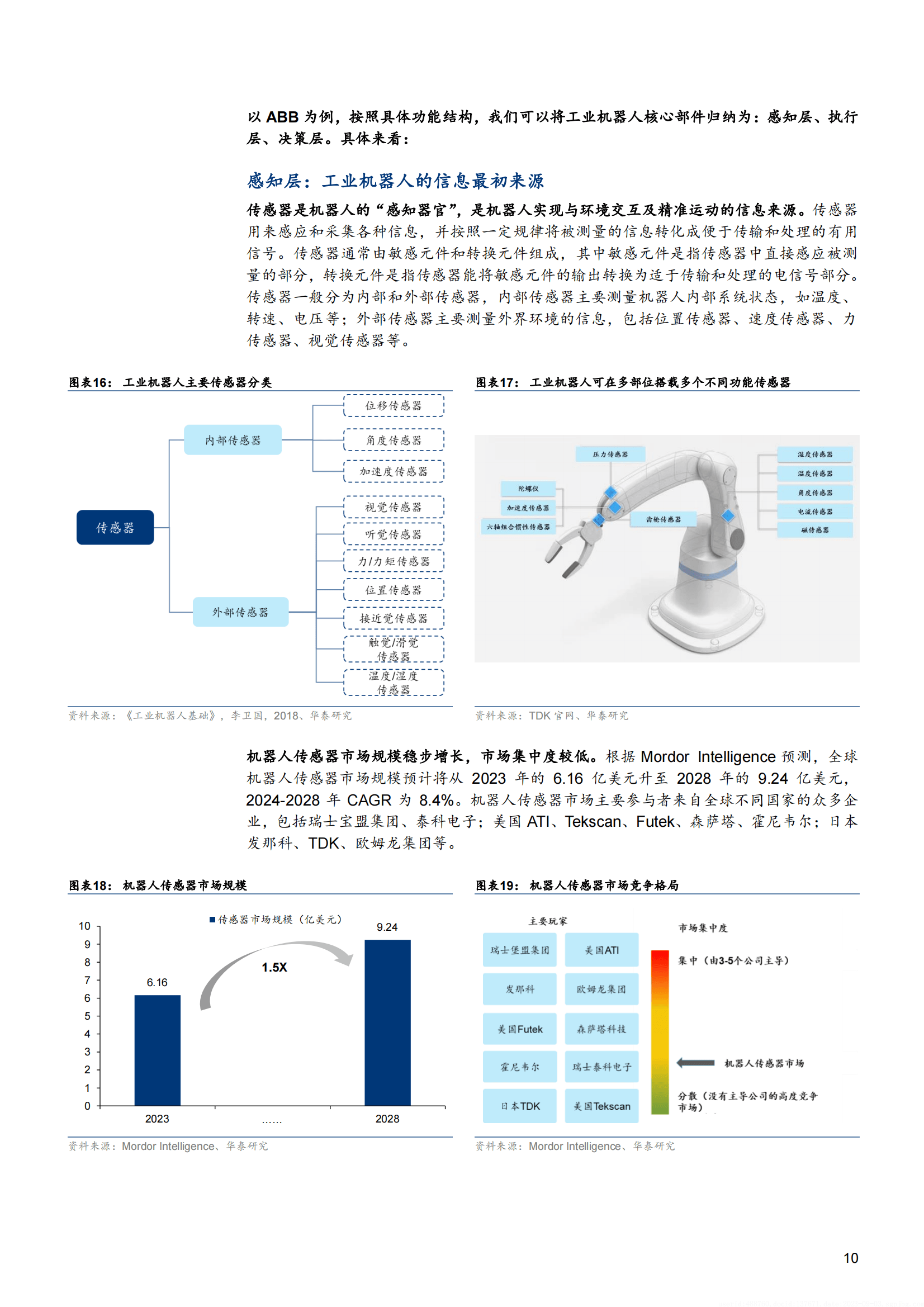 人工智能在自动化领域的市场机遇与挑战_人工智能在工业自动化的应用