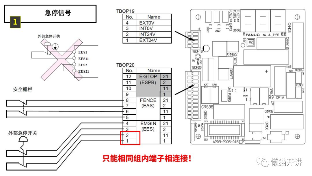 工业机器人的智能信号处理电路_工业机器人的智能信号处理电路图