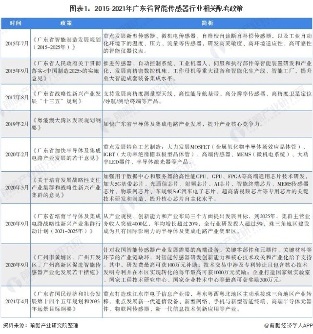 自动化在智能环境政策制定中的应用_自动化领域对环境社会可持续发展的影响