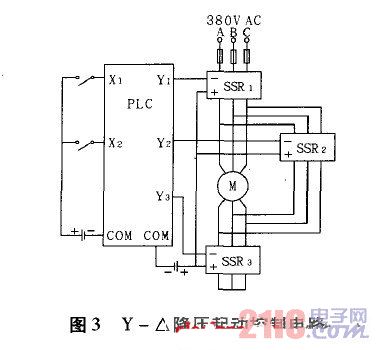 可编程逻辑控制器的远程监控电路_可编程逻辑控制器的简写是