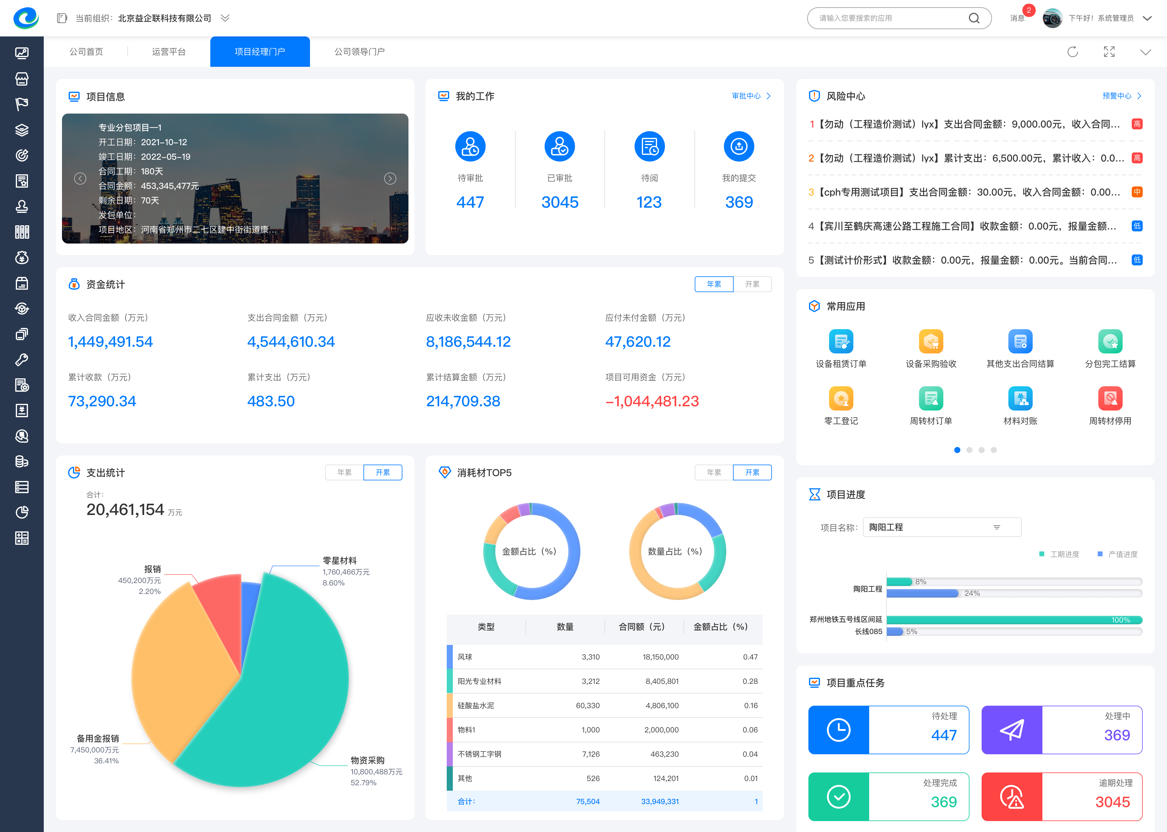 智能控制与优化方法的资源管理_智能优化与预测控制技术