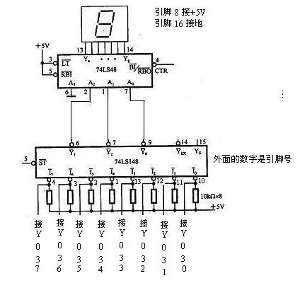 PLC控制的自动化LED生产线电路_plc自动生产线课程设计