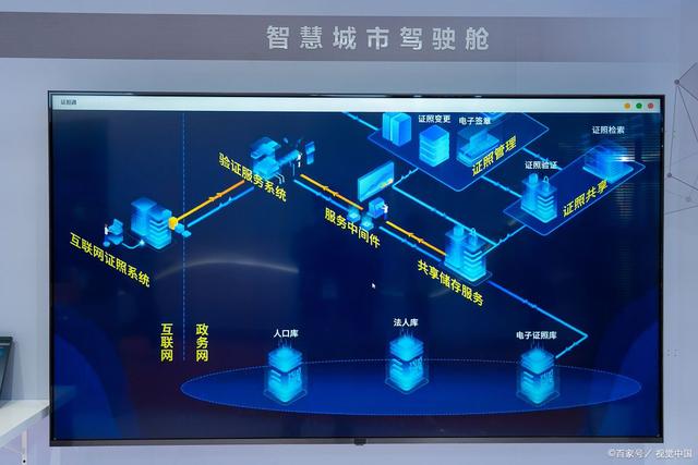 自动化在智能城市交通规划中的应用_自动化导向交通优缺点