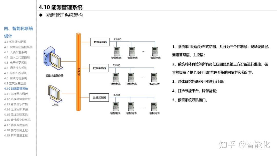 自动化在智能体育设施管理中的应用_自动化在智能体育设施管理中的应用研究