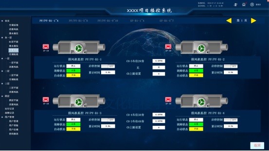 自动化在智能建筑自动化电梯控制系统中的应用_电梯自动化与控制技术