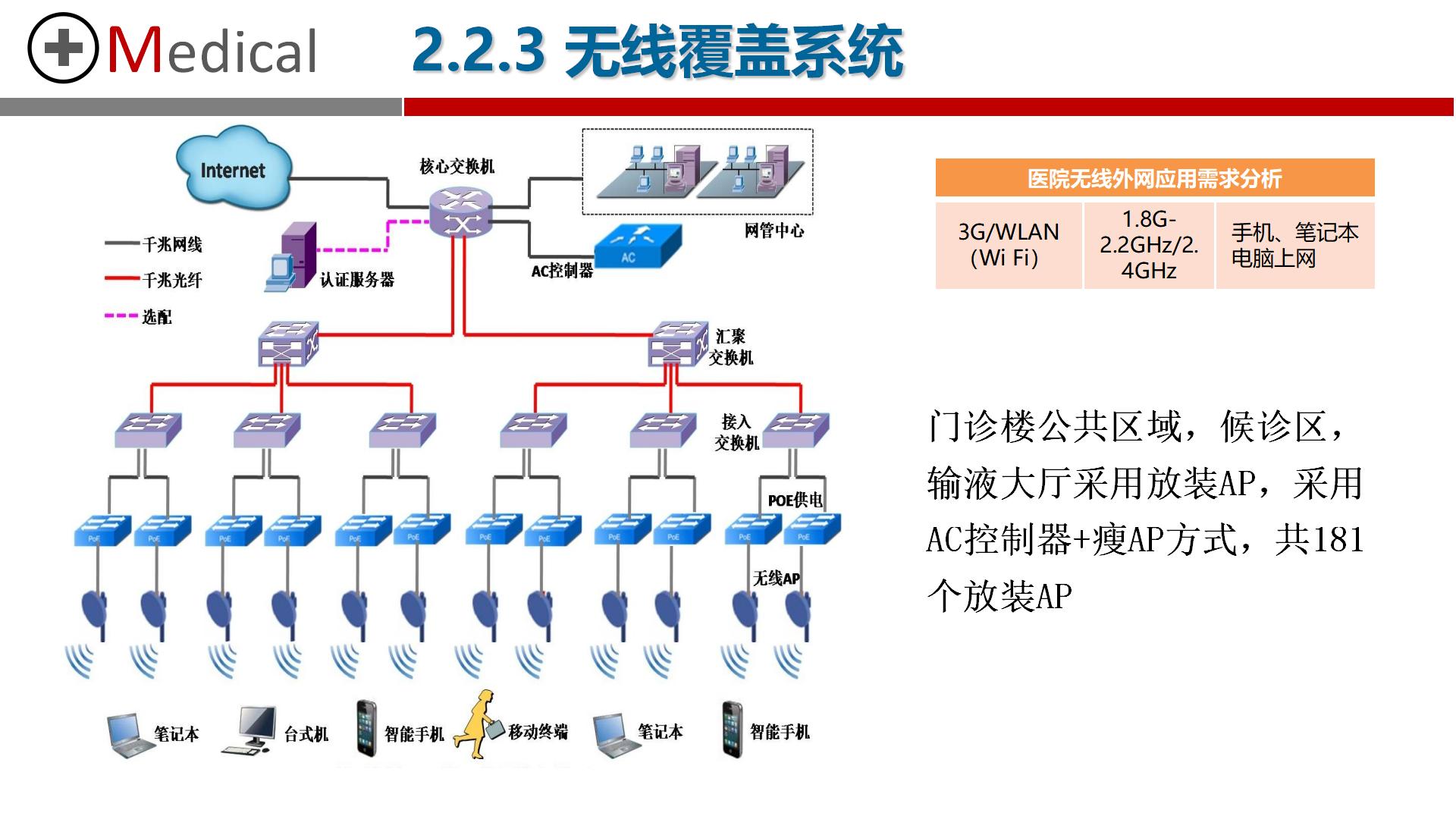 自动化在智能城市公共安全系统的市场机遇_自动化 智能化