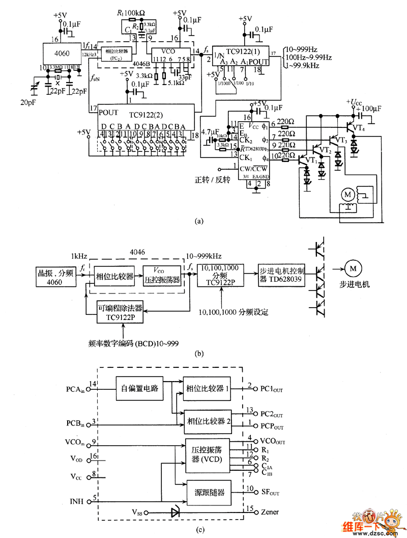 步进电机控制电路的原理与应用_步进电机控制原理图