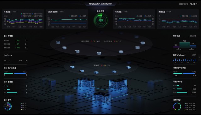 智能自动化在智能健康监测中的潜力_智能健康管理智能化体现在哪些方面