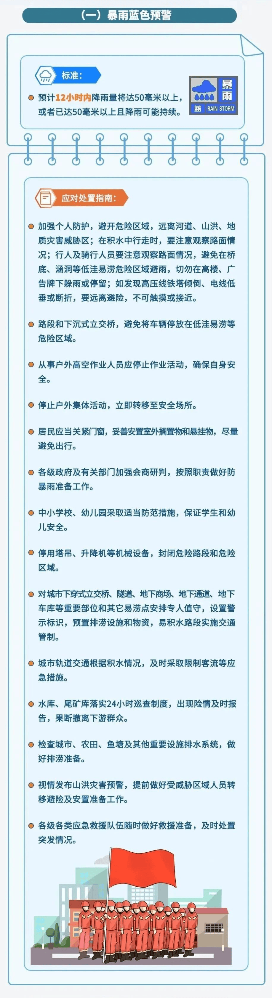 自动化技术在智能城市灾害预警系统的市场机遇_自动化技术对智能小区的影响