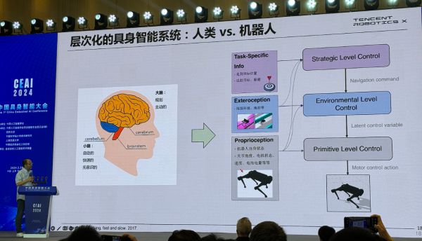 人型机器人在智能语言教育中的应用_人形机器人应用领域