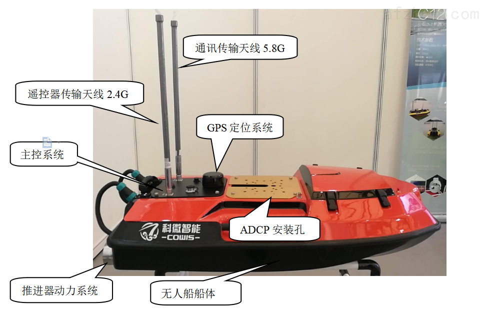 自动化在船舶导航系统中的应用_自动化在船舶导航系统中的应用研究