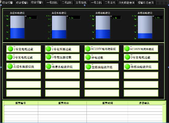 自动化在船舶导航系统中的应用_自动化在船舶导航系统中的应用研究