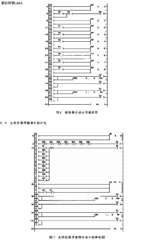 PLC在自动化皮革染色工艺的电路设计_皮革染色原理