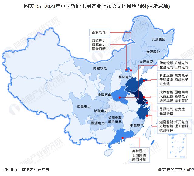 自动化在智能电网建设中的市场前景_自动化在电网能做什么