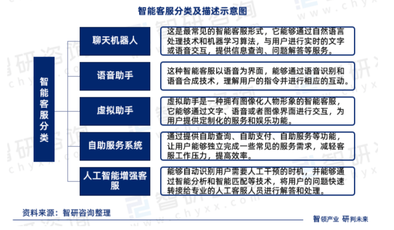 机器人自动化在智能法律知识管理中的应用_智能机器人可以成为法律关系的主体吗