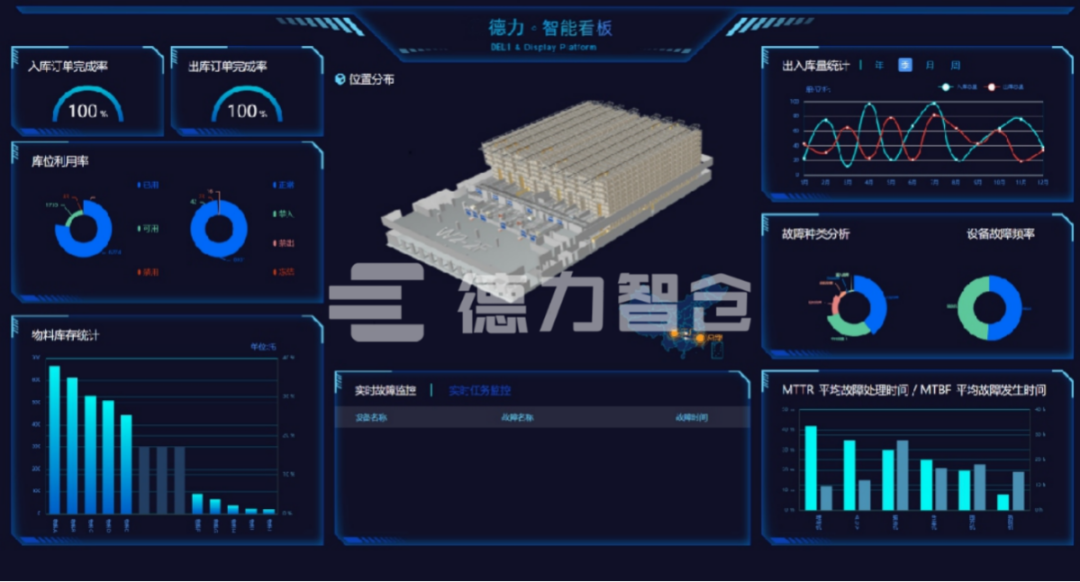 自动化在智能城市废物回收中的创新应用_智能废品回收机器项目怎么样