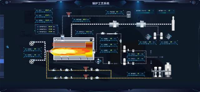 智能自动化在艺术创作中的应用_智能和自动化的体现