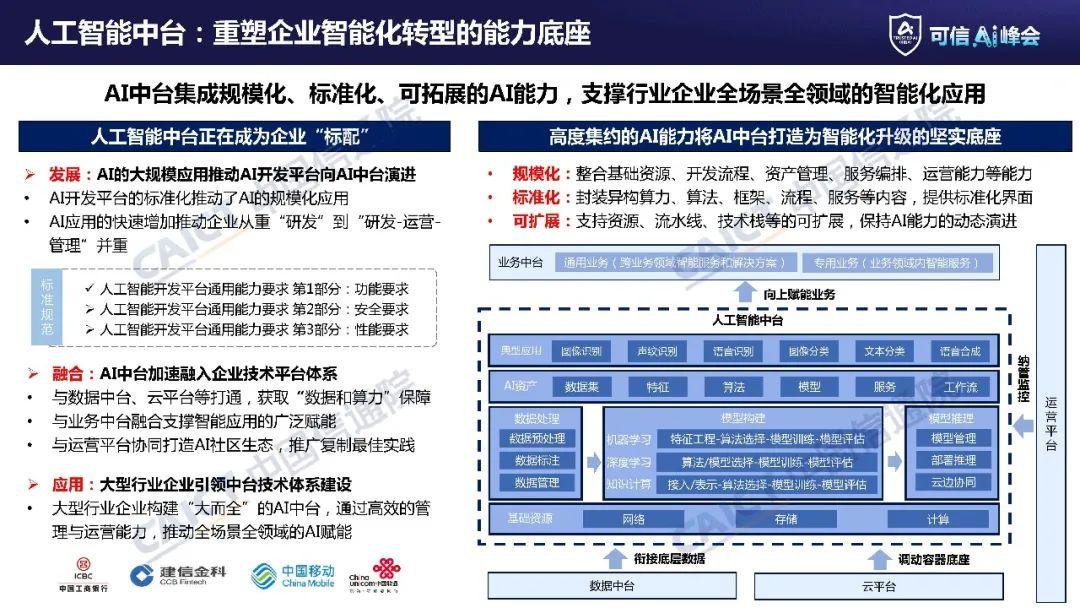 自动化技术在智能城市资源管理中的应用_自动化技术的智能化应用