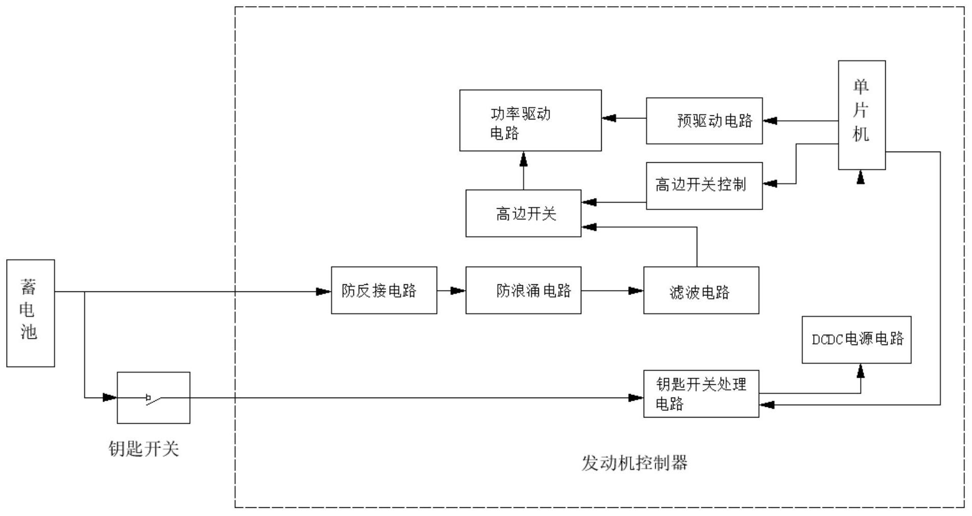 工业机器人的智能电源管理电路_机器人电源系统设计