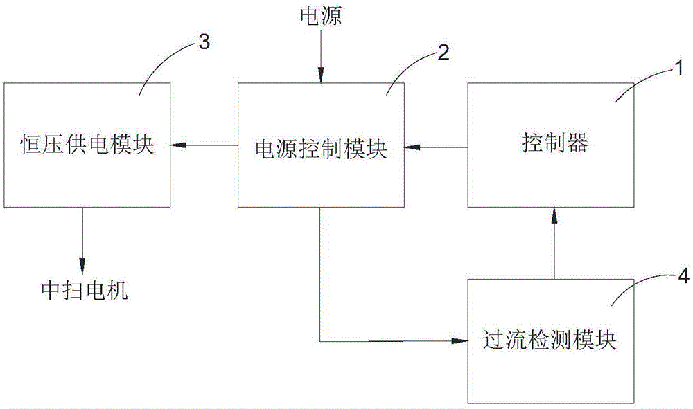 工业机器人的智能电源管理电路_机器人电源系统设计