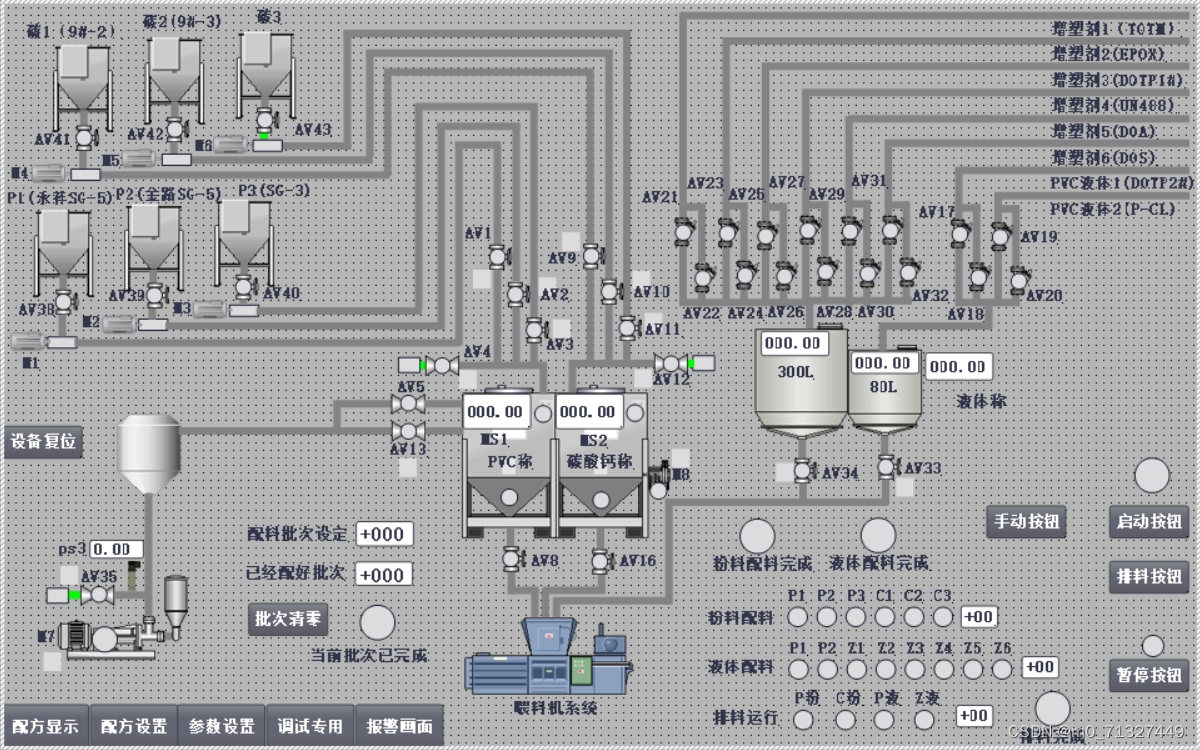 PLC控制的自动化塑料注塑机的电路_基于plc全自动注塑机