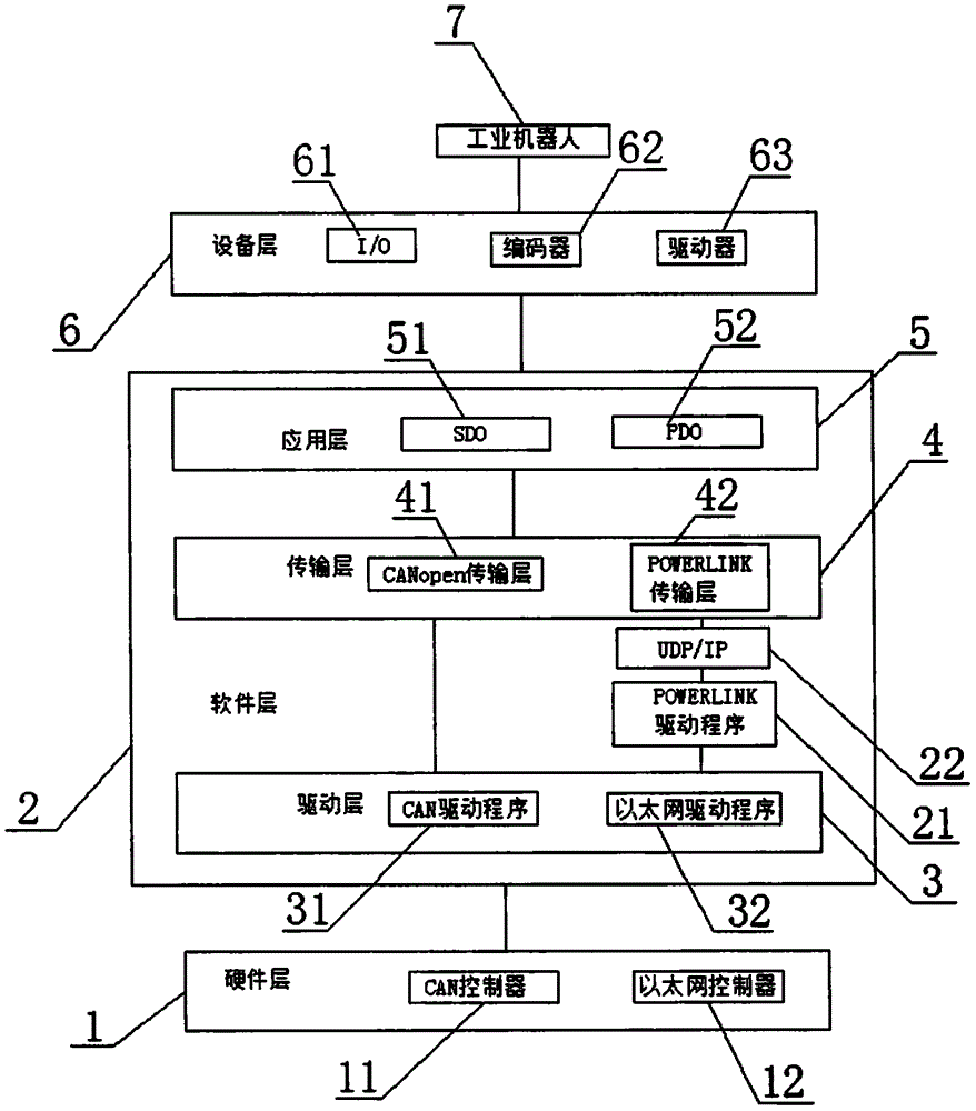 工业机器人的电路智能声音监测系统_机器人声音生成