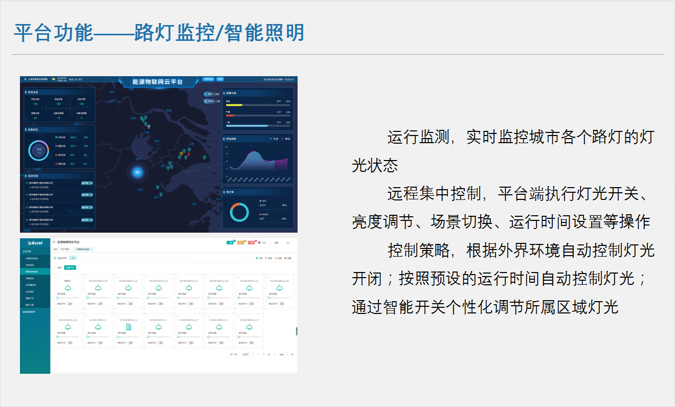 自动化技术在智能建筑能源管理中的应用_自动化技术在建筑领域的应用