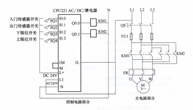 PLC控制的自动化塑料注射成型电路_plc注塑机