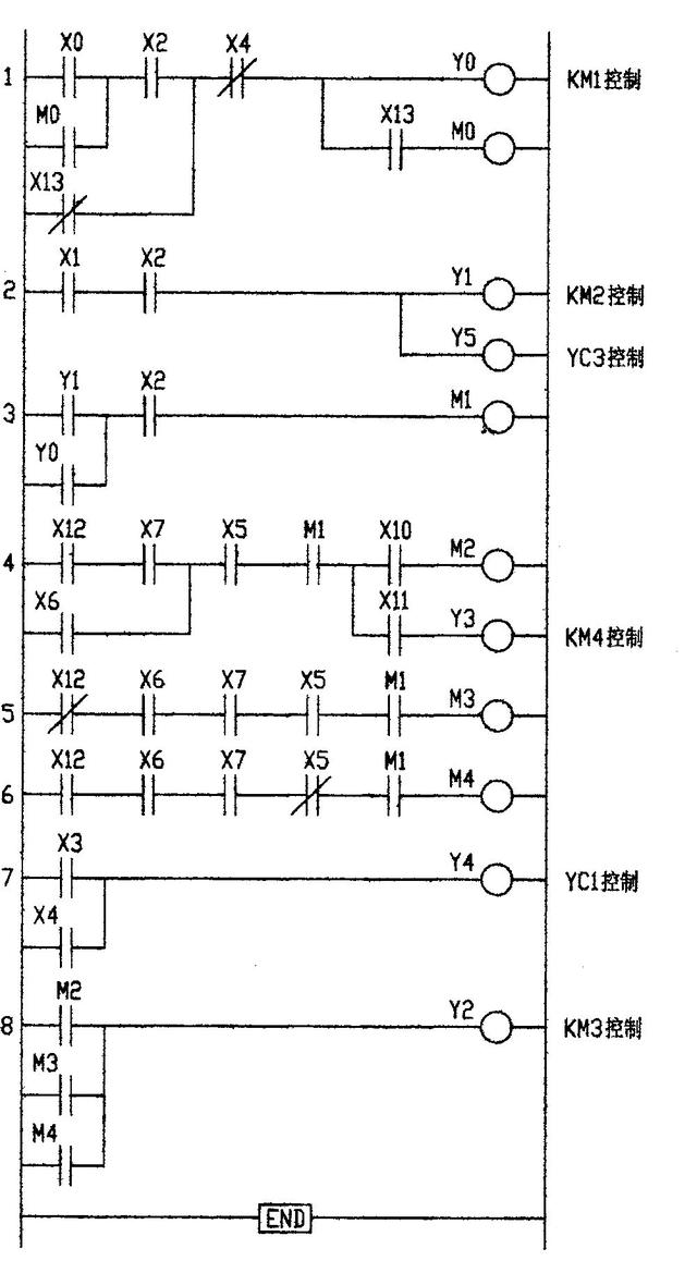 PLC控制的自动化塑料注射成型电路_plc注塑机