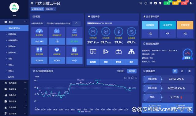 智能自动化在智能城市环境修复技术中的应用_智能自动化在智能城市环境修复技术中的应用研究