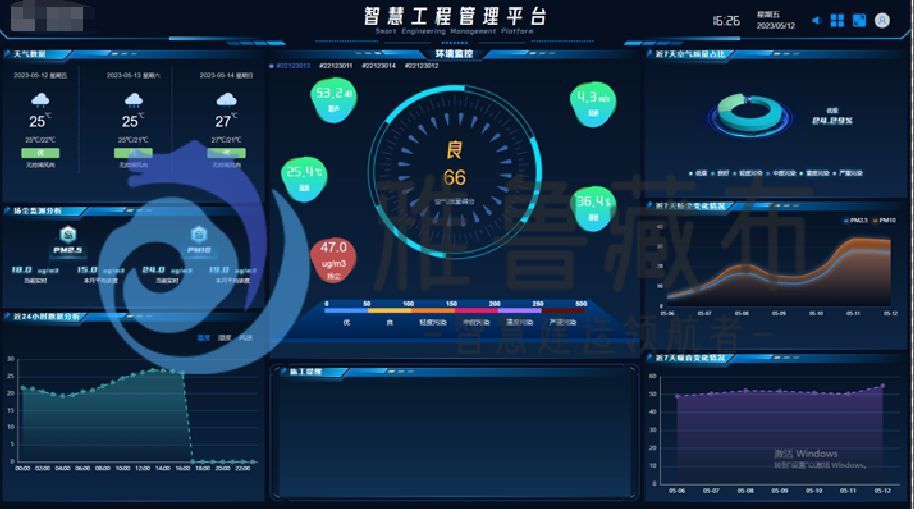 自动化在智能建筑自动化施工中的应用_自动化在建筑领域的应用