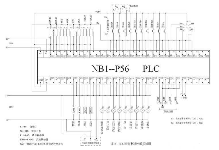 PLC控制的自动化纺织机械电路_plc控制的自动化纺织机械电路是什么