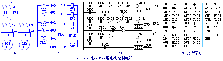 PLC控制的自动化纺织机械电路_plc控制的自动化纺织机械电路是什么