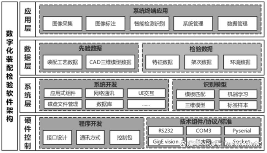 自动化在智能法律案件预测中的应用_自动化在智能法律案件预测中的应用研究