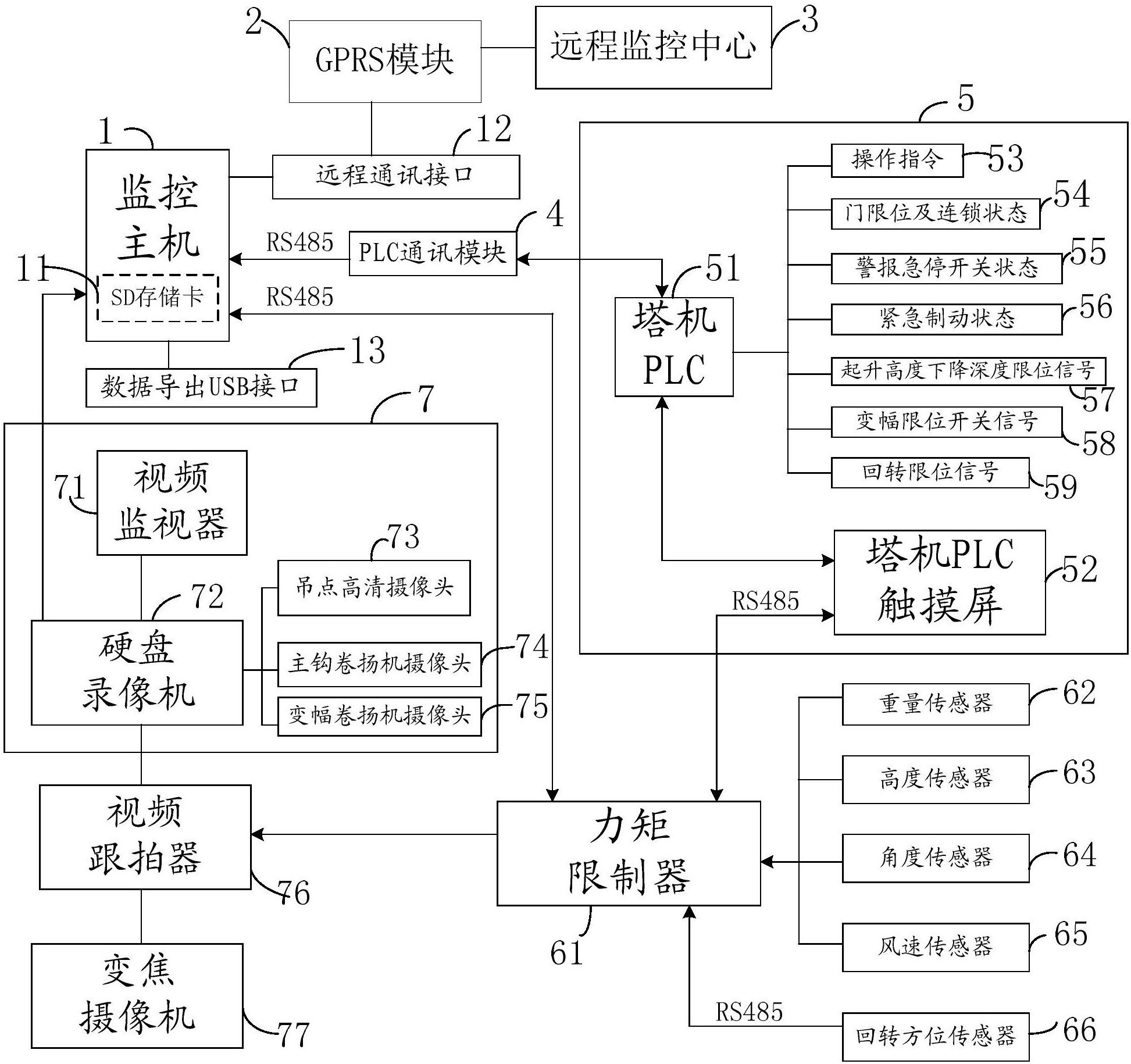 工业机器人的电路智能故障记录系统_工业机器人系统故障可分为 电气故障