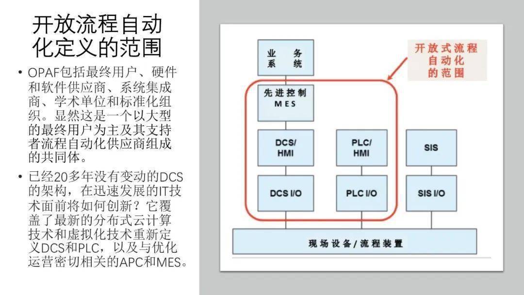 工业自动化的未来技术趋势_工业自动化的发展历程