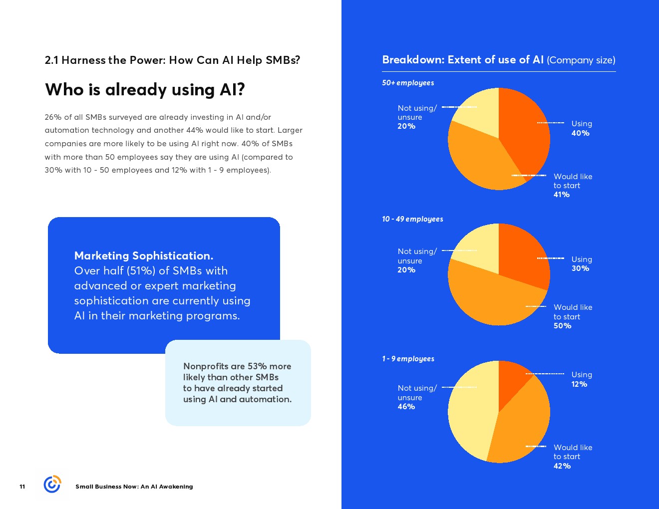 AI在自动化财务报告中的应用_ai财务上指什么