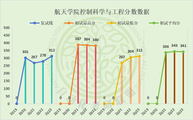 自动化技术在提升航空业效率中的应用_自动化技术在提升航空业效率中的应用论文