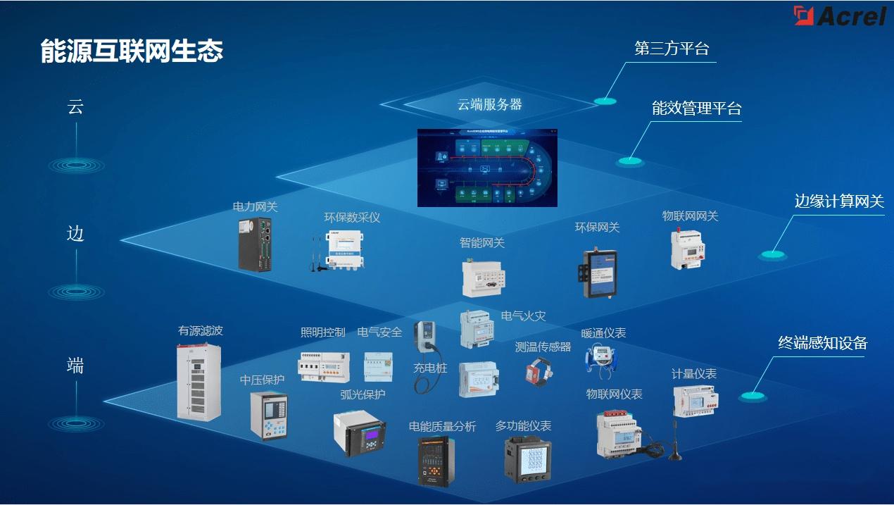 自动化在提高电力系统维护效率中的应用_电力系统自动化必须解决的问题