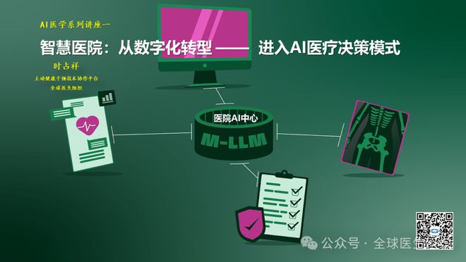 人工智能在预防性医疗保健中的应用_人工智能在预防性医疗保健中的应用论文