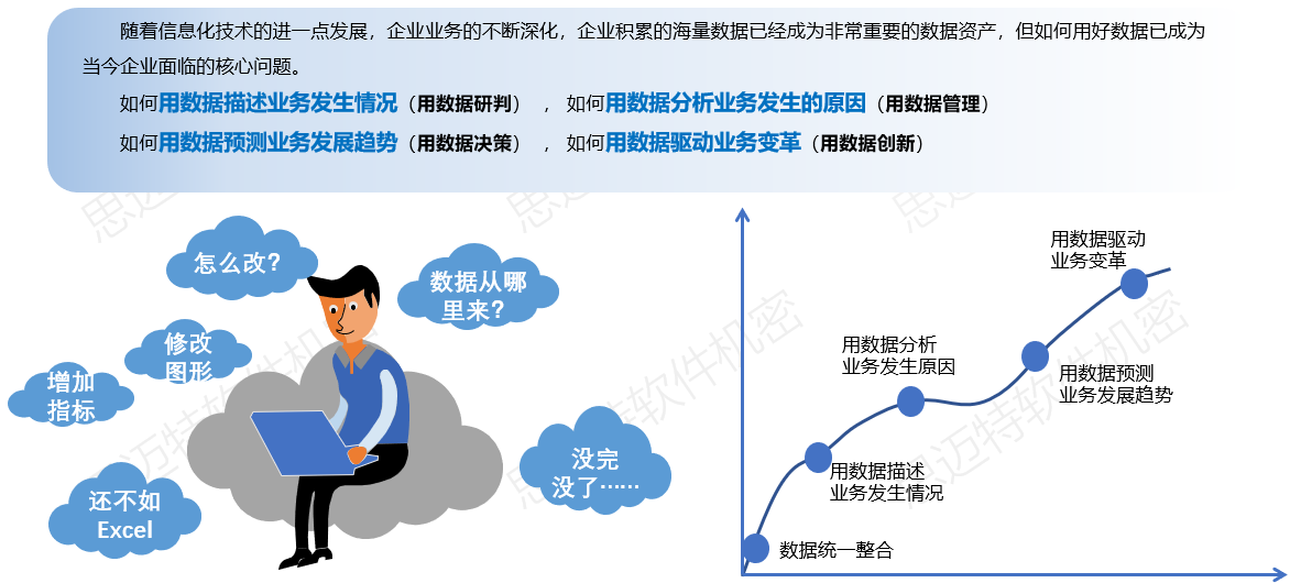 电力信息技术的大数据应用_电力大数据应用案例