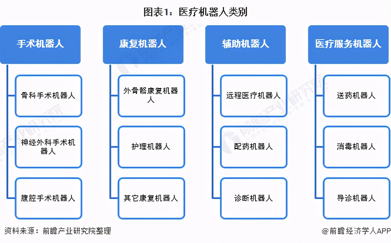 计算机视觉在优化机器人装配线中的应用_计算机视觉在优化机器人装配线中的应用