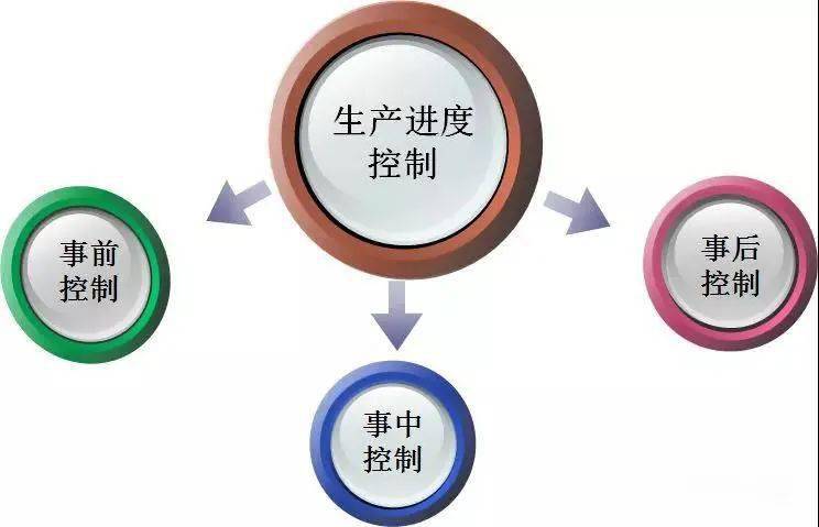 柔性制造系统在多品种小批量生产中的应用_柔性制造系统运行步骤